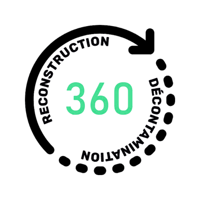 Decontamination360